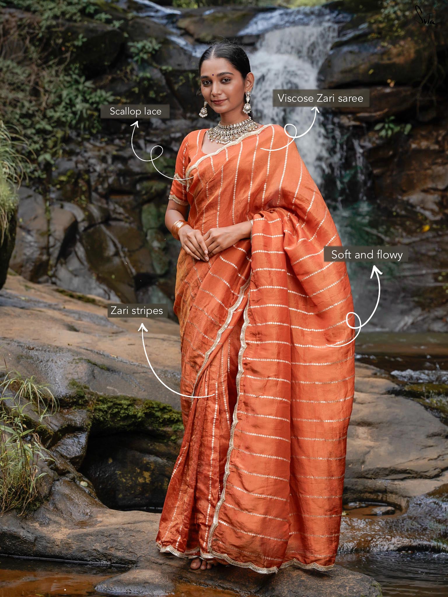 InLine Rekha